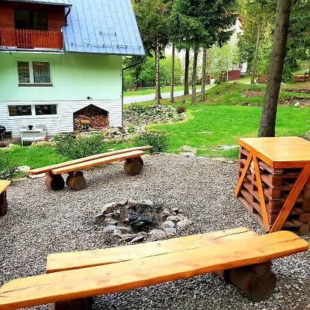 Appartement Goralka *